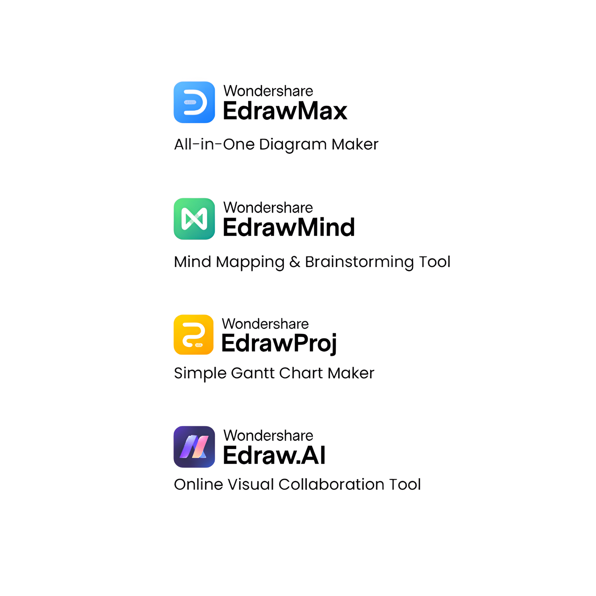 A clean interface of Wondershare Edraw showing diagram tools, templates, and drag-and-drop elements for creating flowcharts and visual diagrams