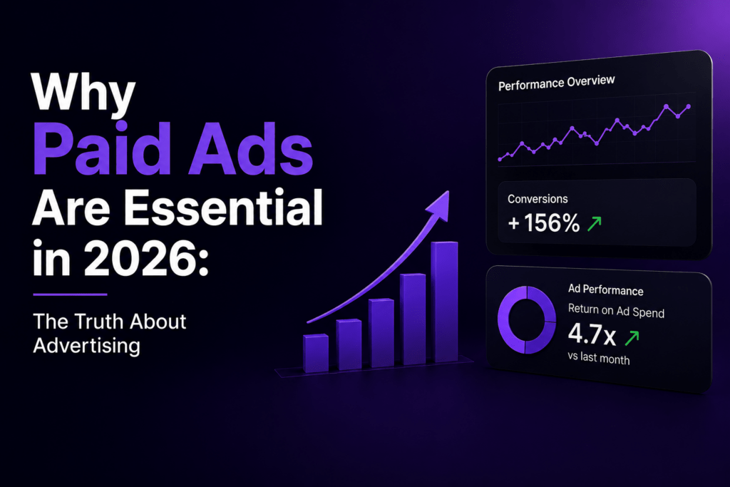 Why paid ads are essential in 2026: the truth about Facebook, Instagram and Google advertising